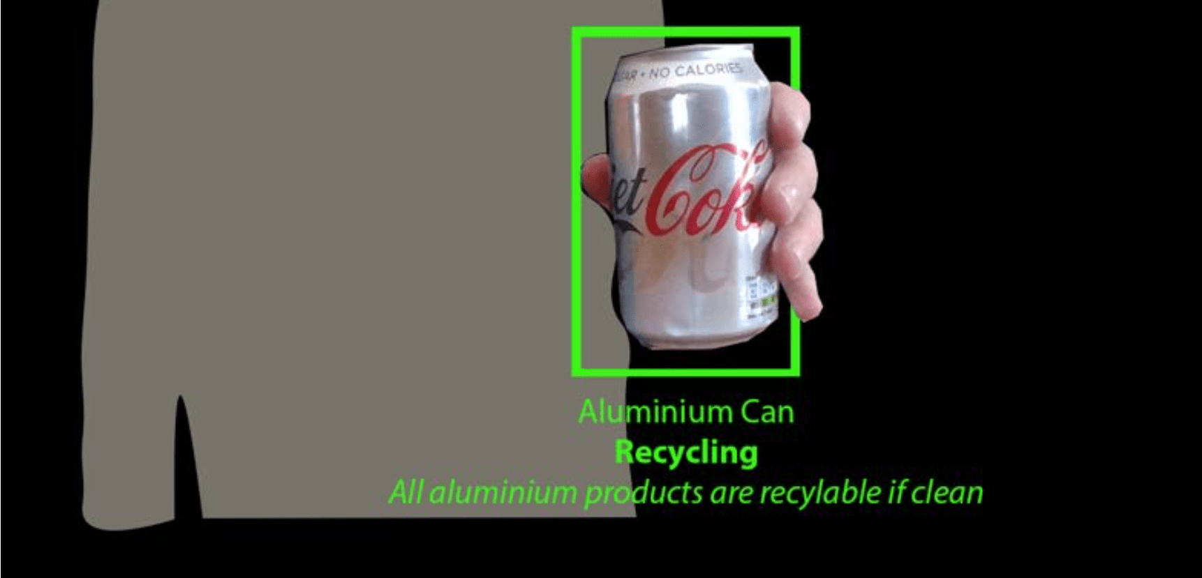 Recycleye Bin: A Human-in-the-Loop Approach to Computer Vision Waste Disposal