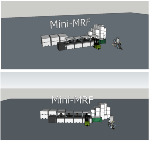 visual representation mini-MRF model
